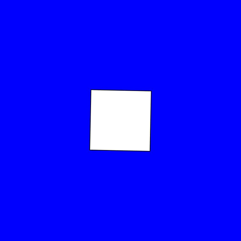 a two dimentional square rotating linearly